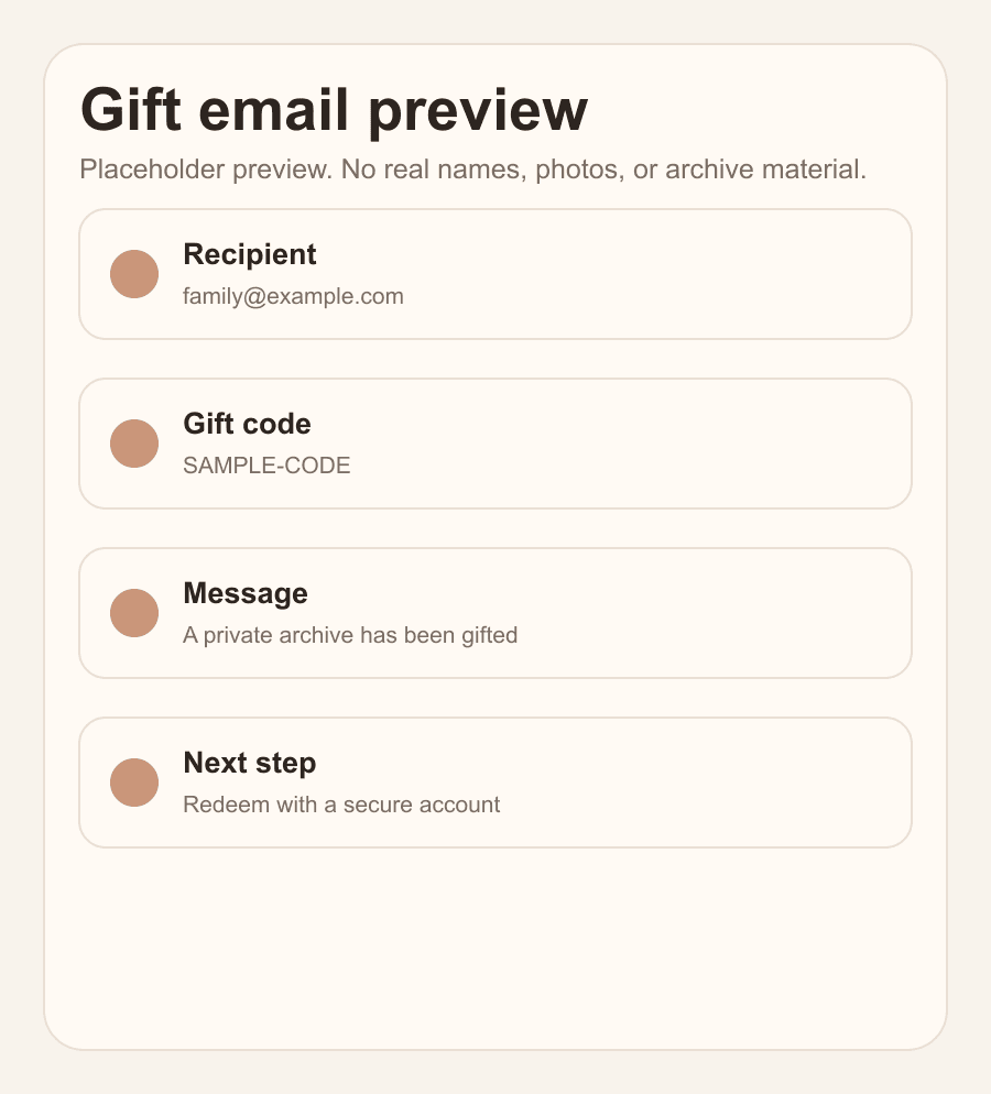 Preview of the Our Fable gift email a family receives after someone buys a gift subscription.